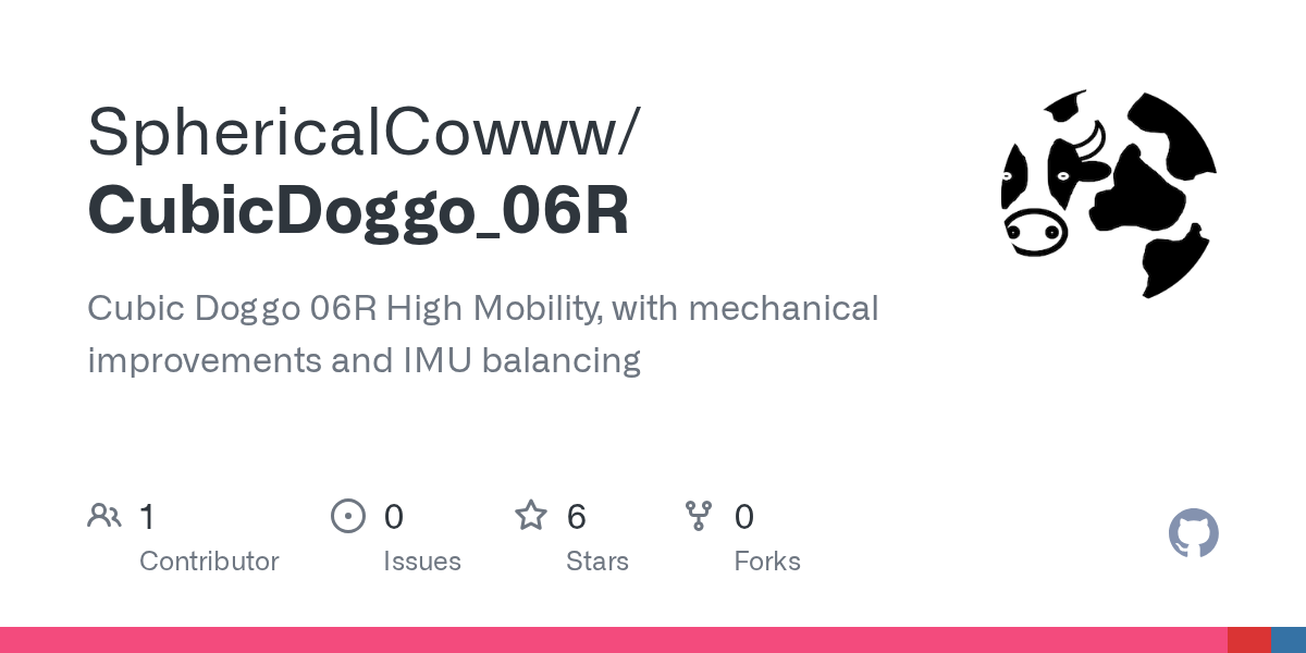 Cubic Doggo 06R: a homemade 12-DOF 4-legged robot