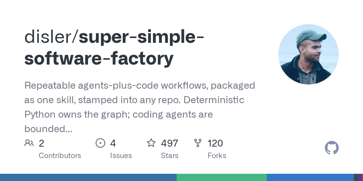 Super Simple Software Factory
