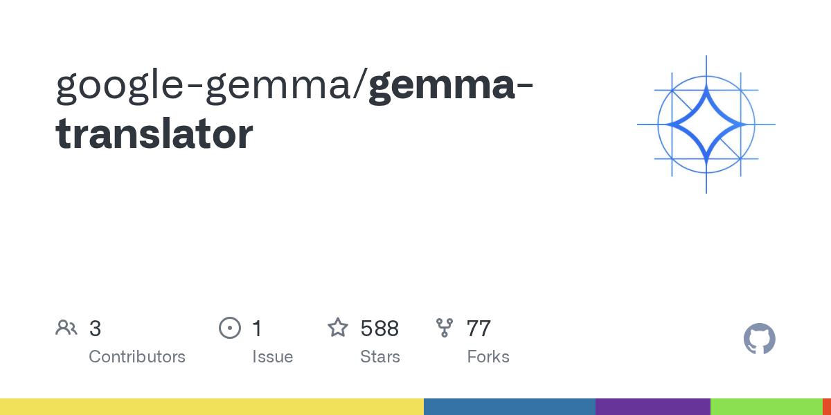 Gemma Translator: an offline voice translator for a Raspberry Pi
