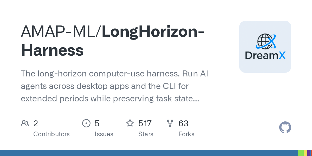 LongHorizon-Harness preserves and audits progress across long-running computer-use tasks