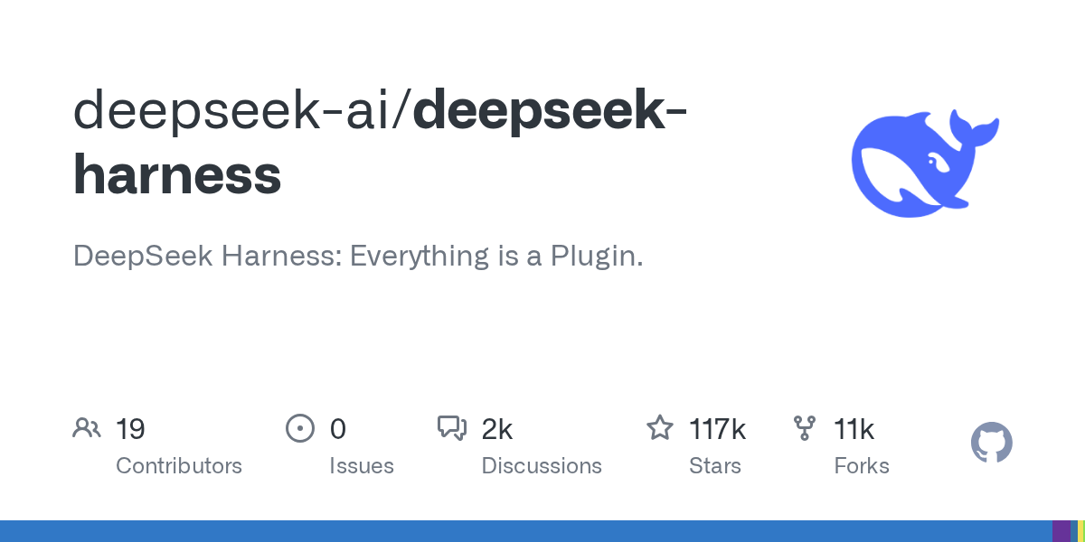 DeepSeek Harness: everything is a plugin