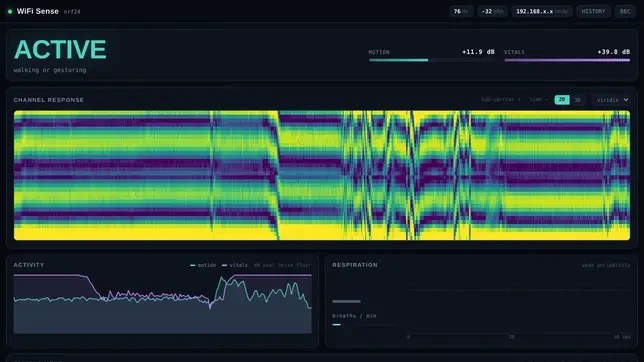 Scanning for lifesigns with ESP32 and Raspberry Pi