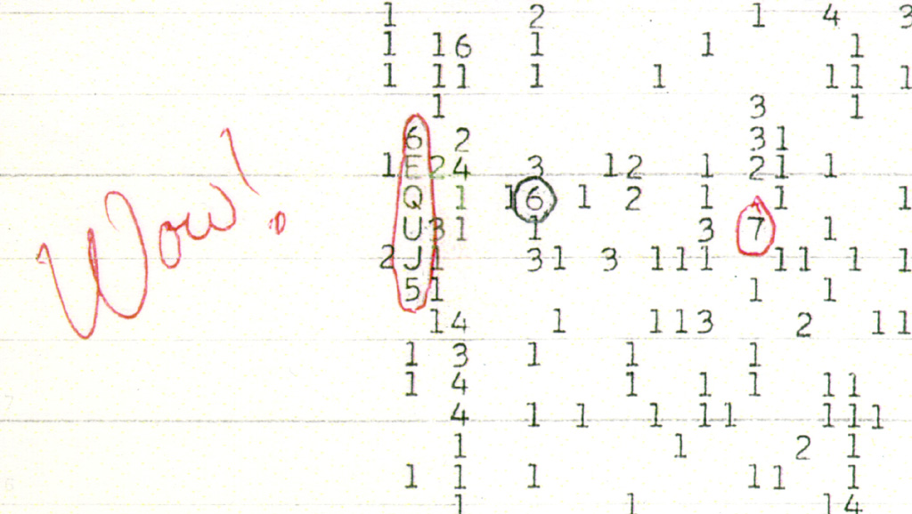 The Wow! signal: 49 years on, still unexplained